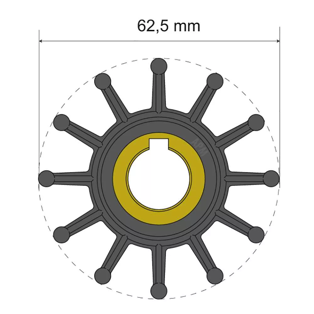 Albin Group Premium Impeller Kit 62.5 x 16 x 32mm – 12 Blade – Key Insert